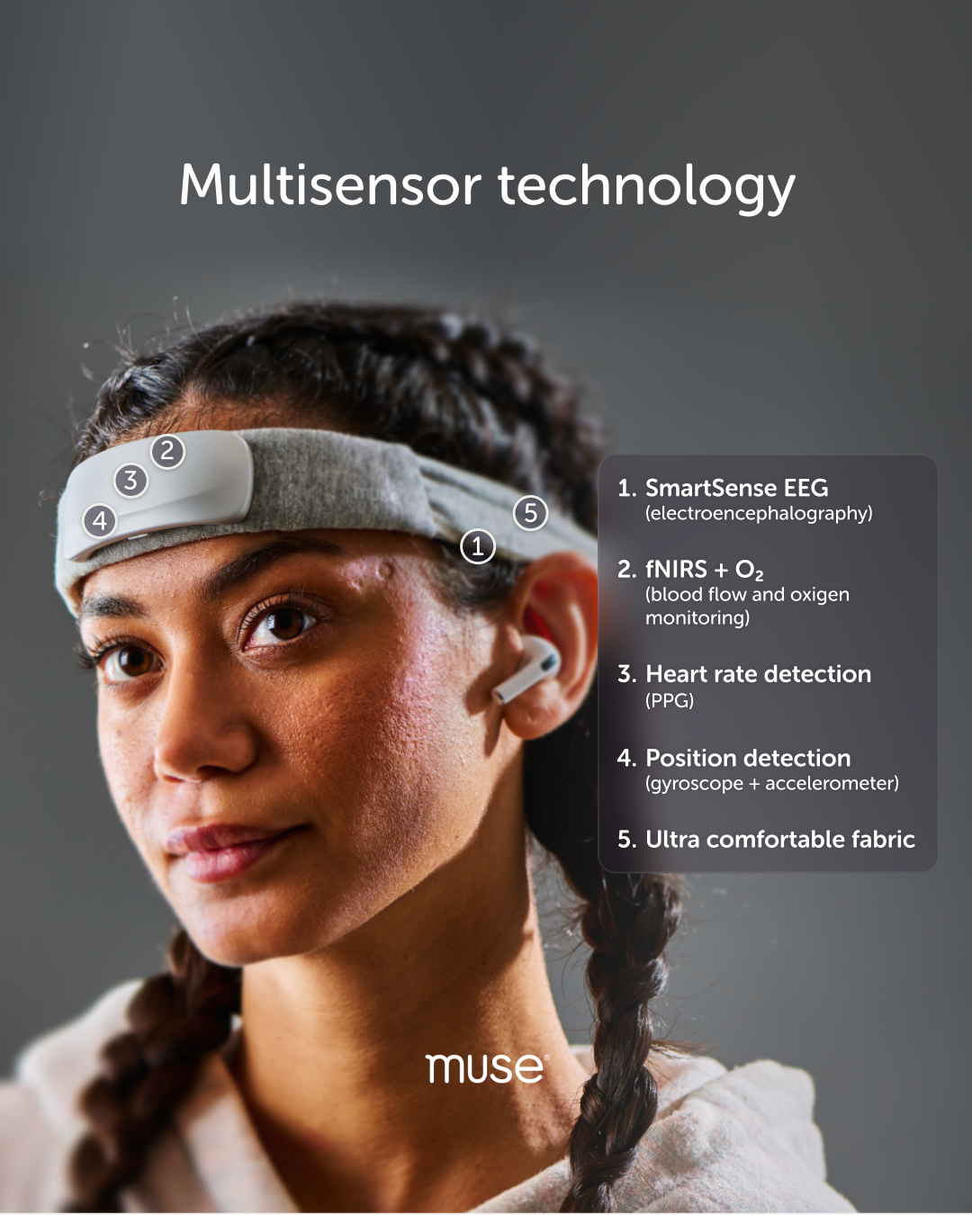 Multisensor technology
