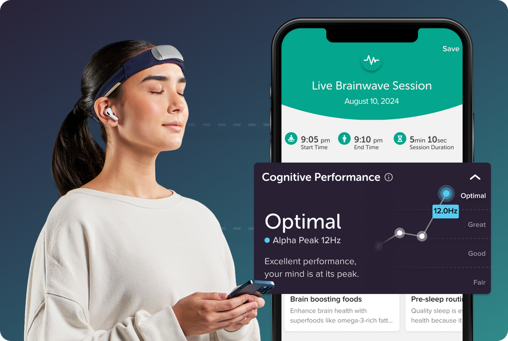 Muse's new feature Alpha Peak